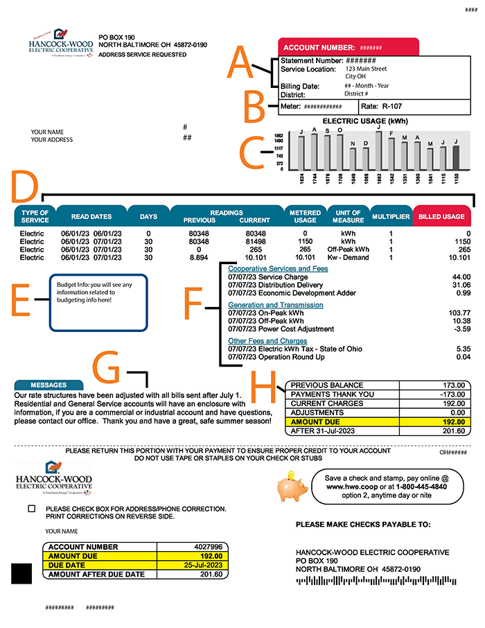Understand Your Bill HancockWood Electric Cooperative, Inc